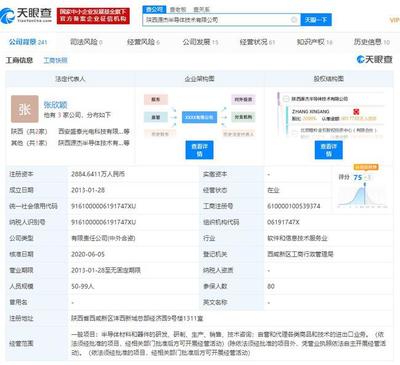 券商資本布局半導體產業 廣發、中信入股陜西源杰半導體技術